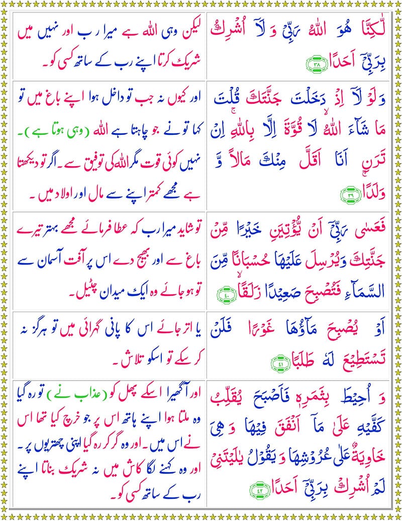 Surah Kahf with Urdu Translation PDF