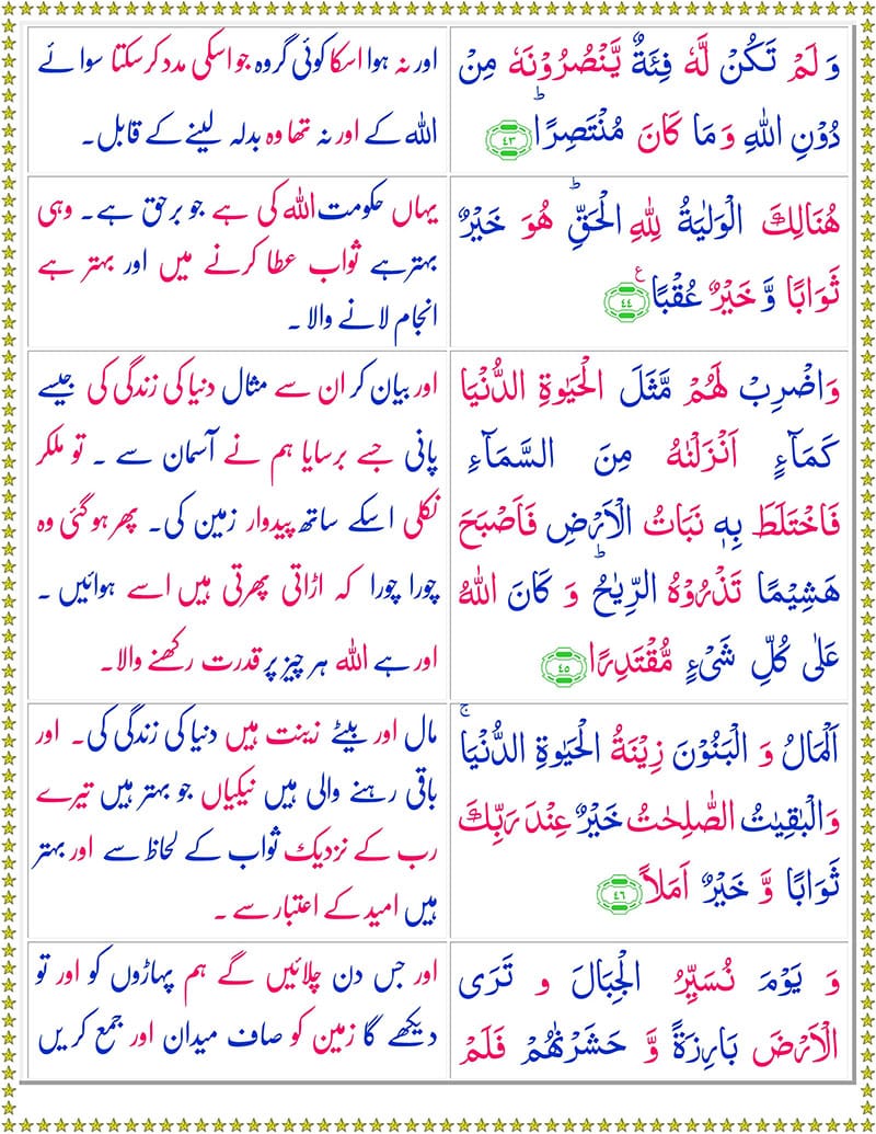 Surah Kahf with Urdu Translation PDF