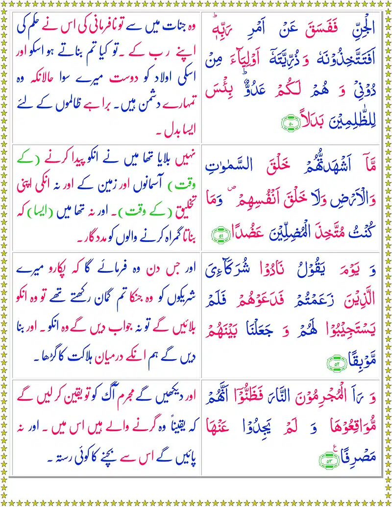 Surah Kahf with Urdu Translation PDF