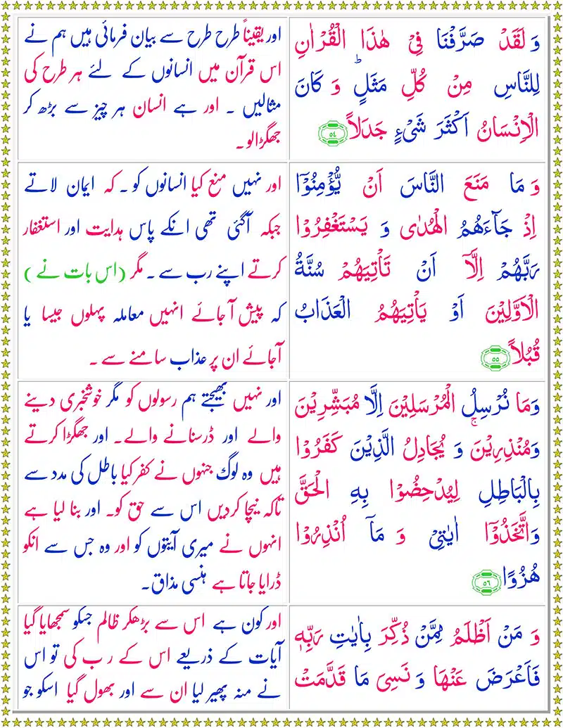 Surah Kahf with Urdu Translation PDF