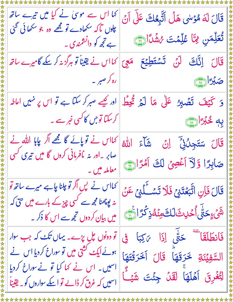 Read Surah Al-Kahf Online