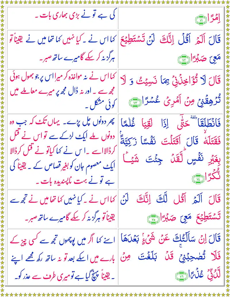 Surah Kahf with Urdu Translation PDF