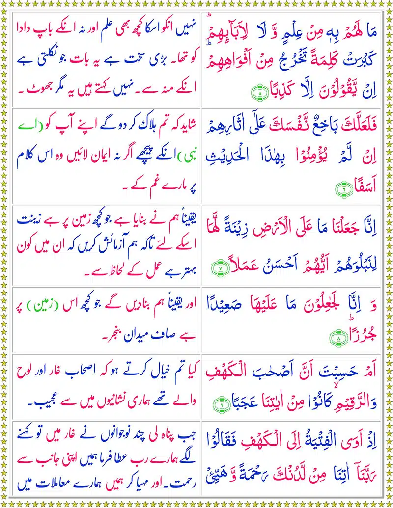 Surah Kahf with Urdu Translation PDF