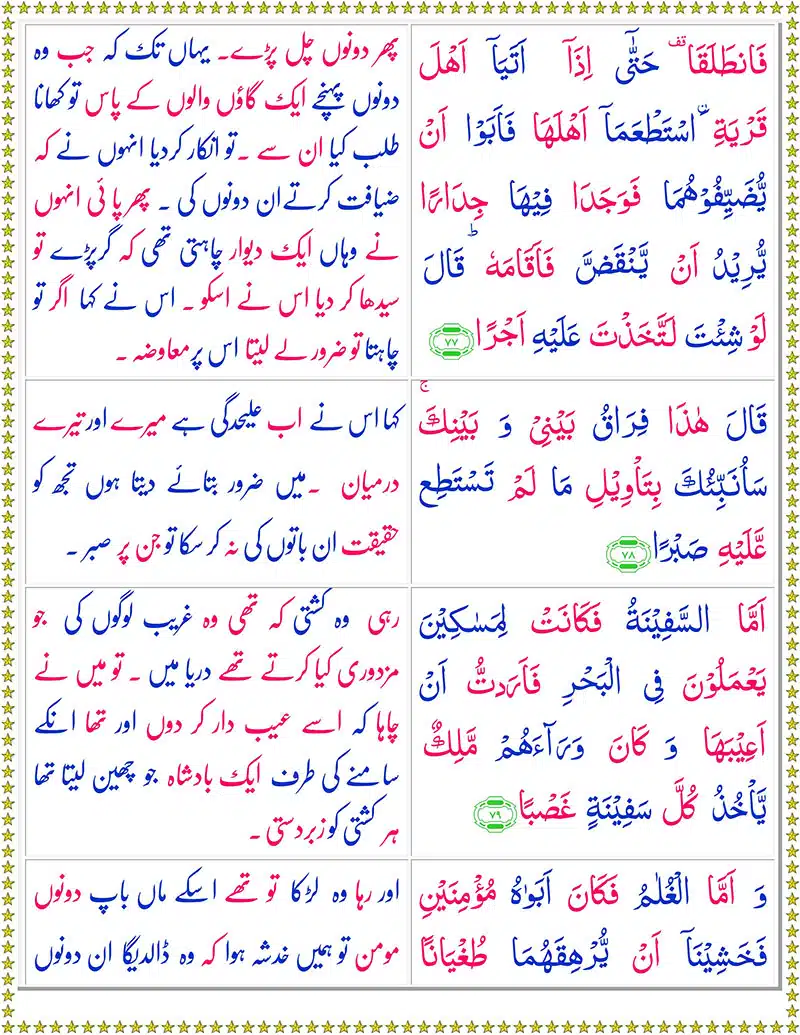 Surah Kahf with Urdu Translation PDF