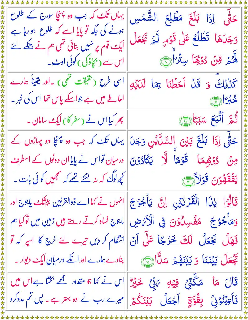 Surah Kahf with Urdu Translation PDF