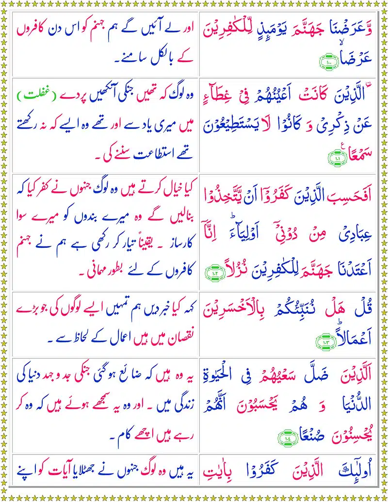 Surah Kahf with Urdu Translation PDF