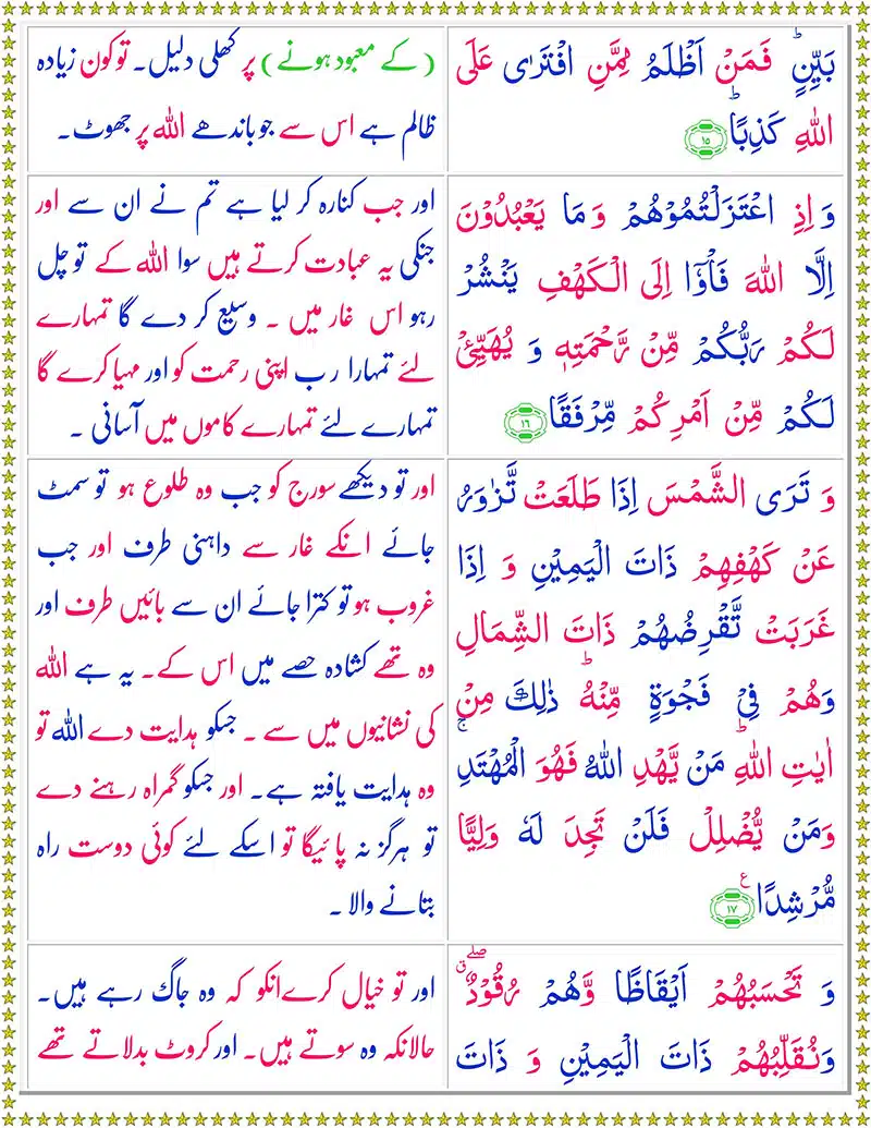 Surah Kahf with Urdu Translation PDF