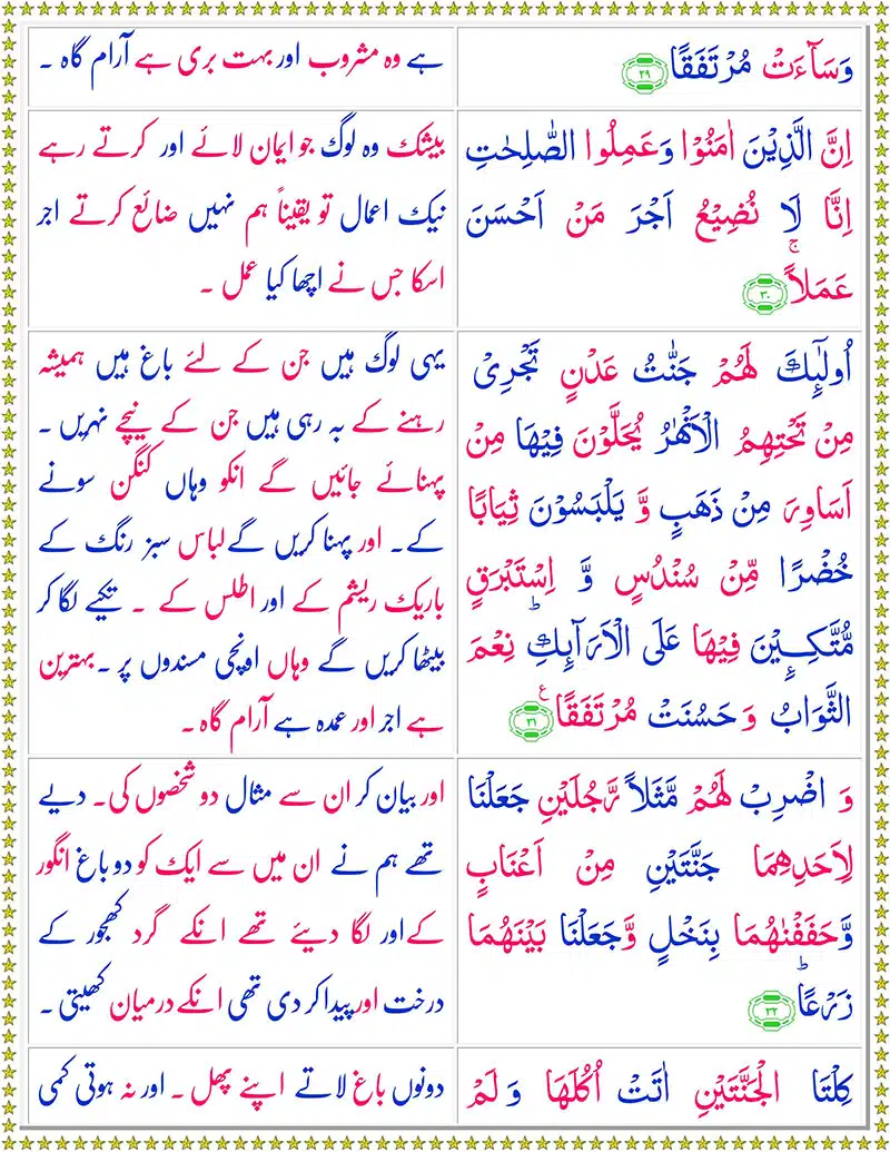 Surah Kahf with Urdu Translation PDF