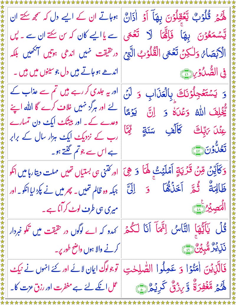 Surah Al Hajj with Urdu Translation