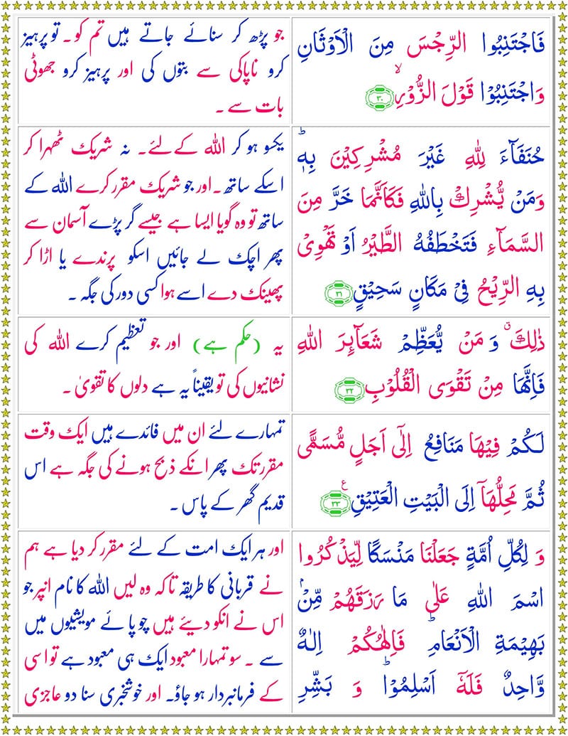 Surah Al Hajj with Urdu Translation