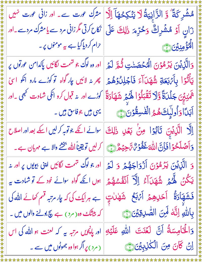 Surah Noor with Urdu Translation