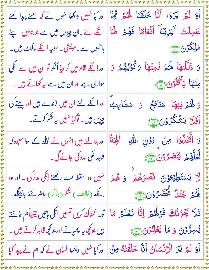 surah yaseen with urdu translation