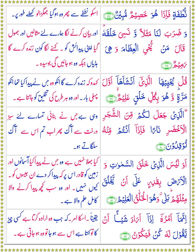 surah yaseen with urdu translation
