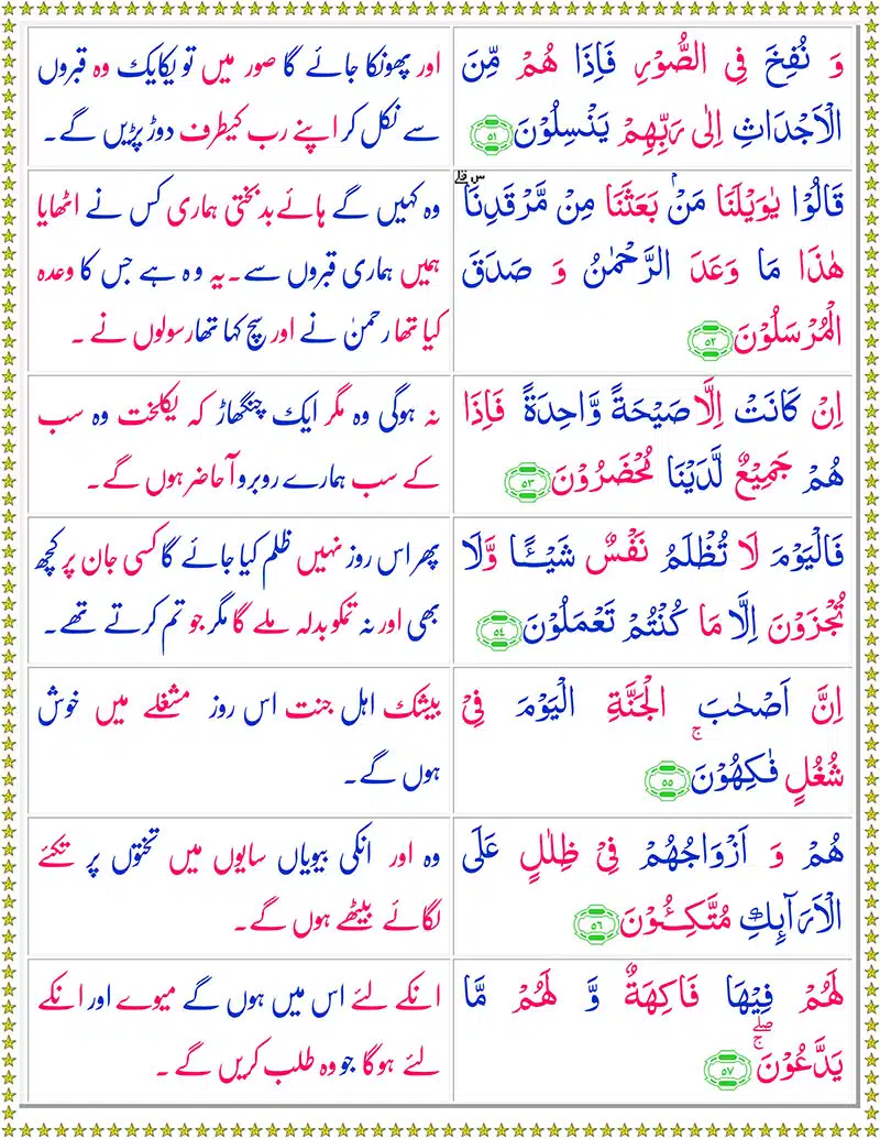 surah yaseen with urdu translation