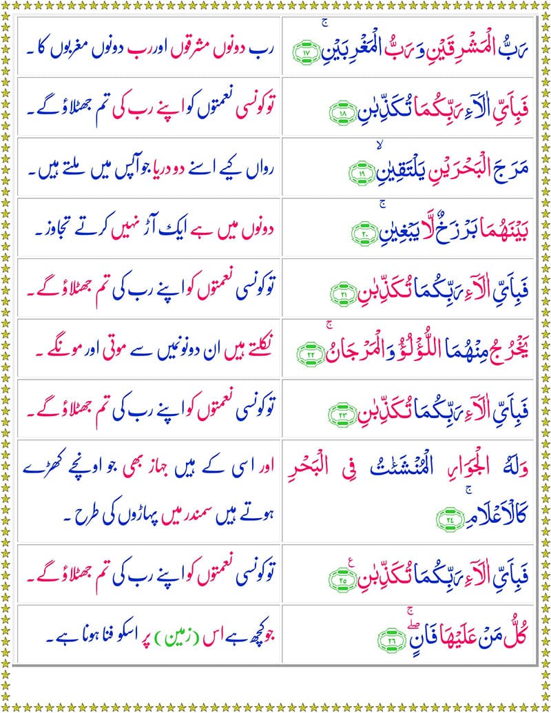 Surah Rahman Read Online With Urdu Translation Surah Rehman Pdf