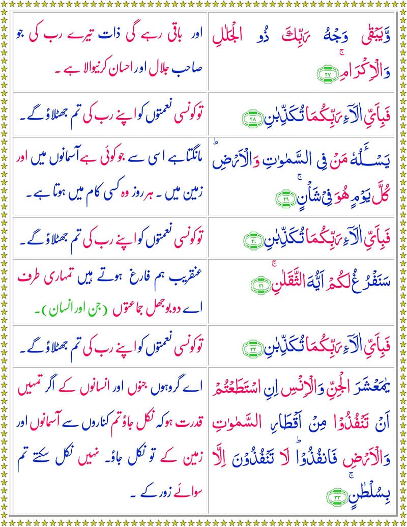 Surah Rahman Read Online With Urdu Translation Surah Rehman Pdf