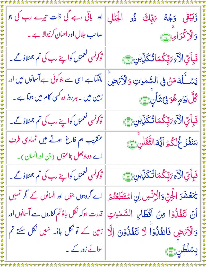 Surah Rahman with Urdu Translation