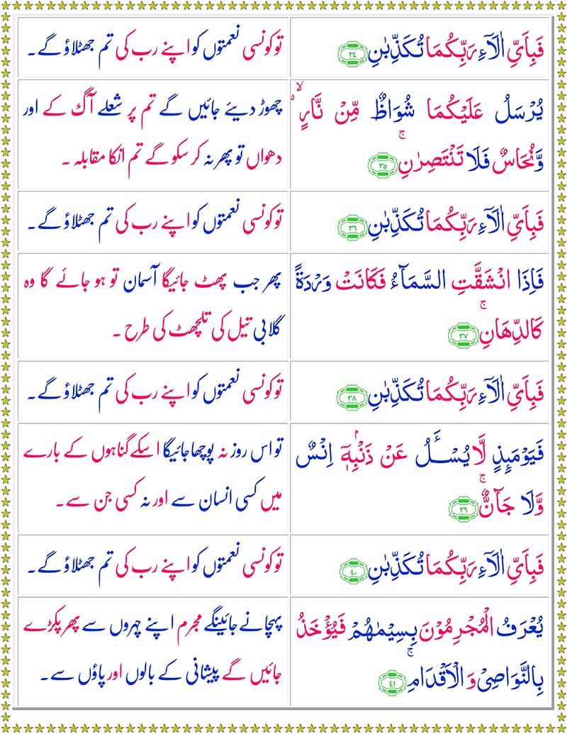 Surah Rahman with Urdu Translation