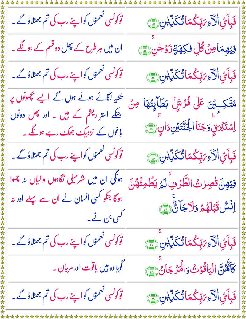 Surah Rahman with Urdu Translation