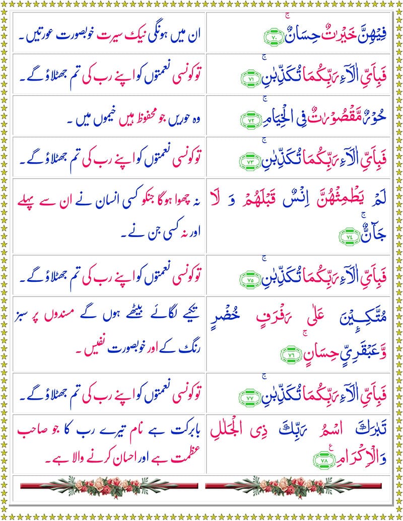 Surah Rahman with Urdu Translation