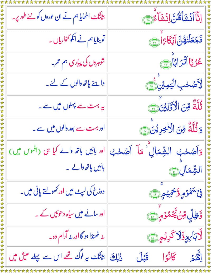 Surah Waqiah with Urdu Translation