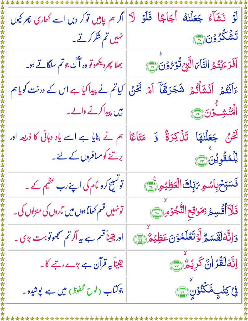 Surah Waqiah with Urdu Translation