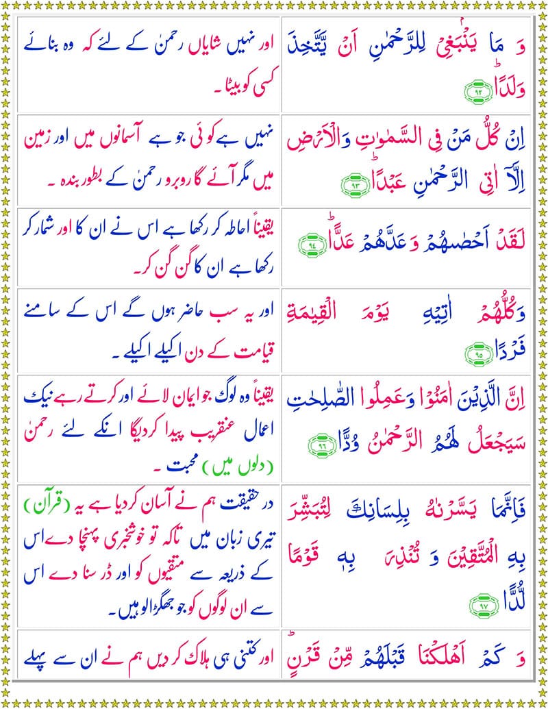 Surah Maryam with Urdu Translation