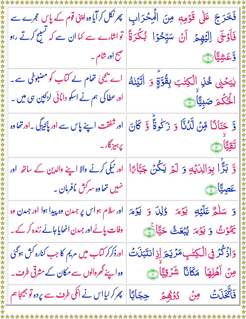 Surah Maryam with Urdu Translation