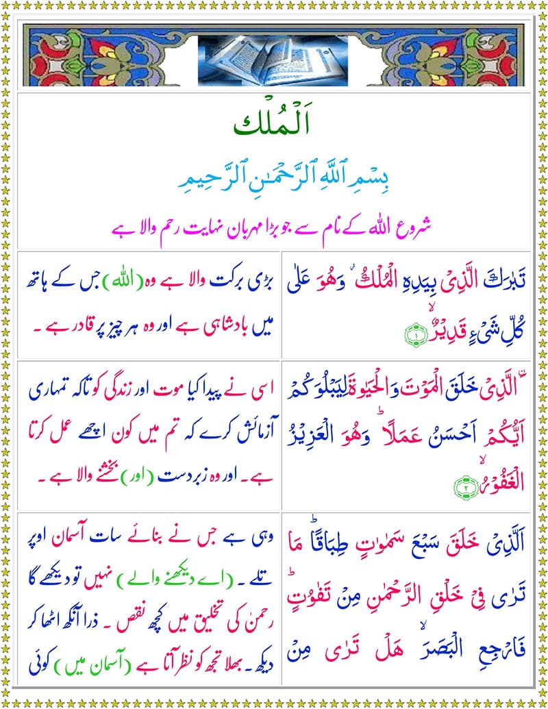 Surah Mulk with Urdu Translation