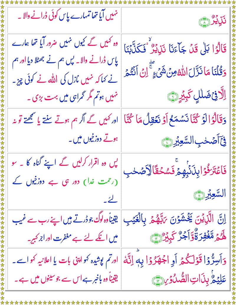 Surah Mulk with Urdu Translation