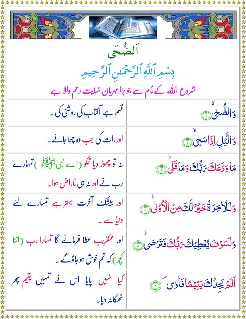 surah ad duha with urdu translation