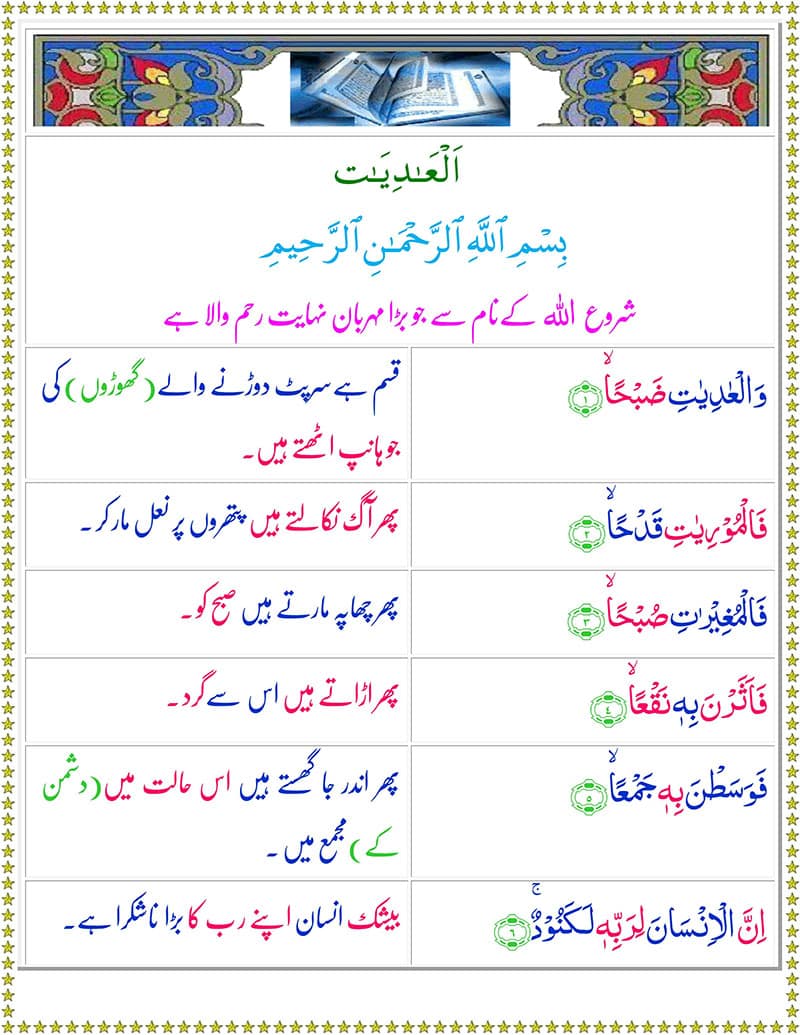 Surah Al Adiyat with Urdu Translation | Surah Adiyat translation in Urdu | Surah Adiyat PDF