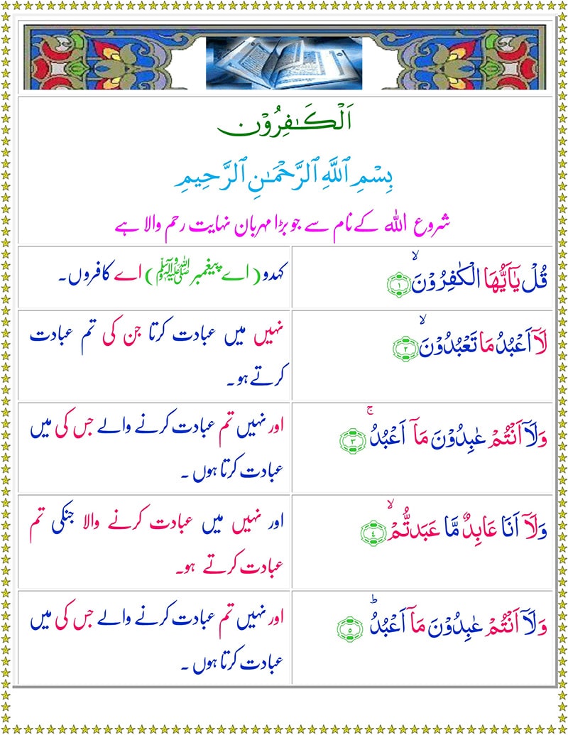 Surah Al Kafirun with Urdu Translation | qul ya ayyuhal kafirun