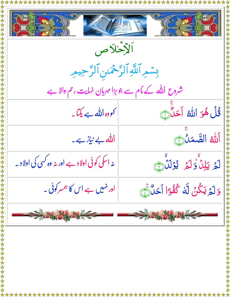Surah Al Ikhlas with Urdu Translation