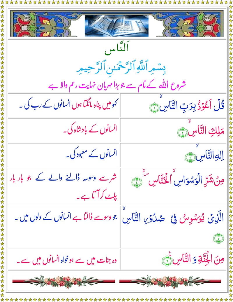 Read Surah Al-Naas Online