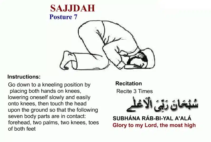 namaz ka tarika in english