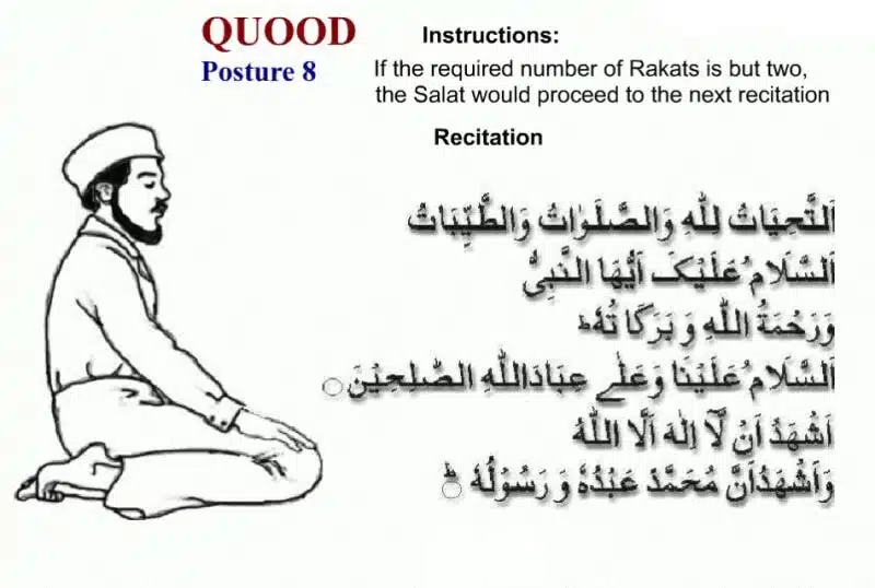 namaz ka tarika in english