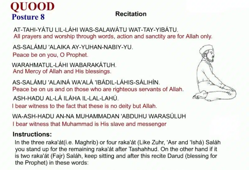 namaz ka tarika in english