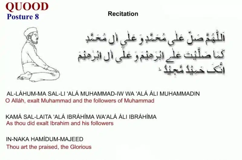 namaz ka tarika in english