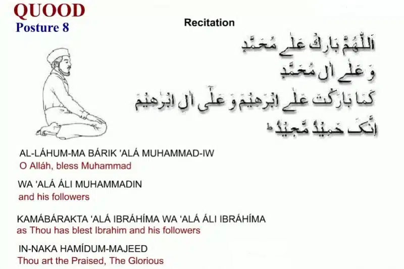 namaz ka tarika in english