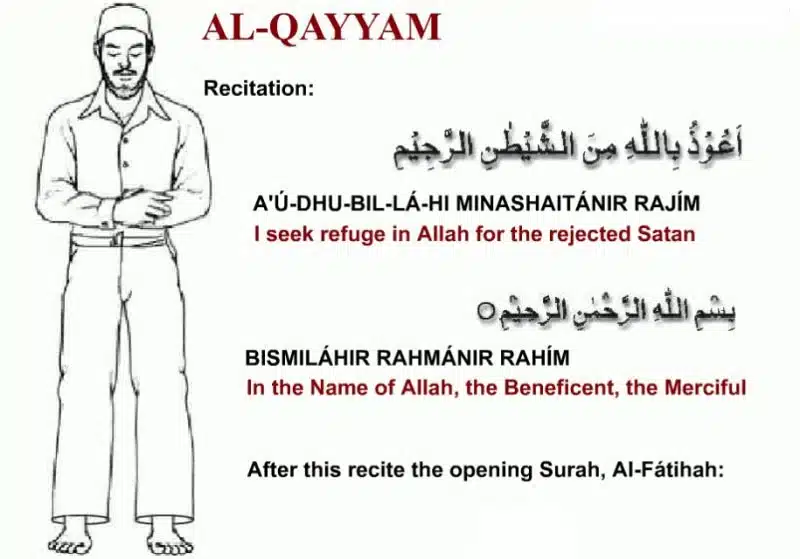 namaz ka tarika in english
