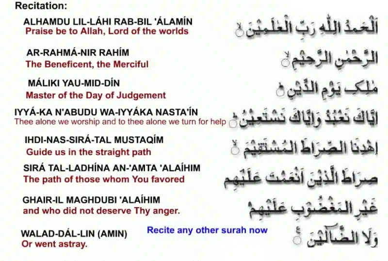 namaz ka tarika in english