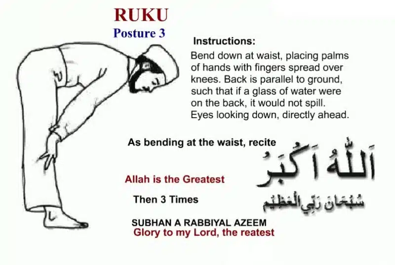 namaz ka tarika in english