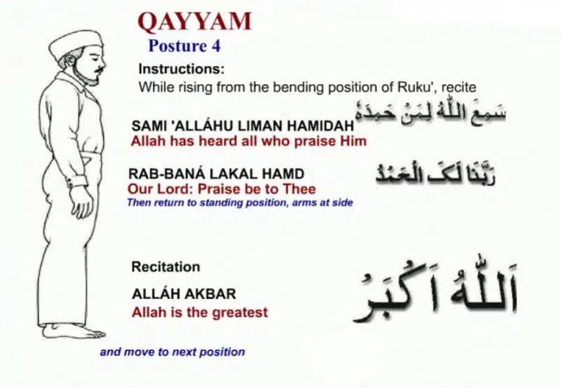 namaz ka tarika in english