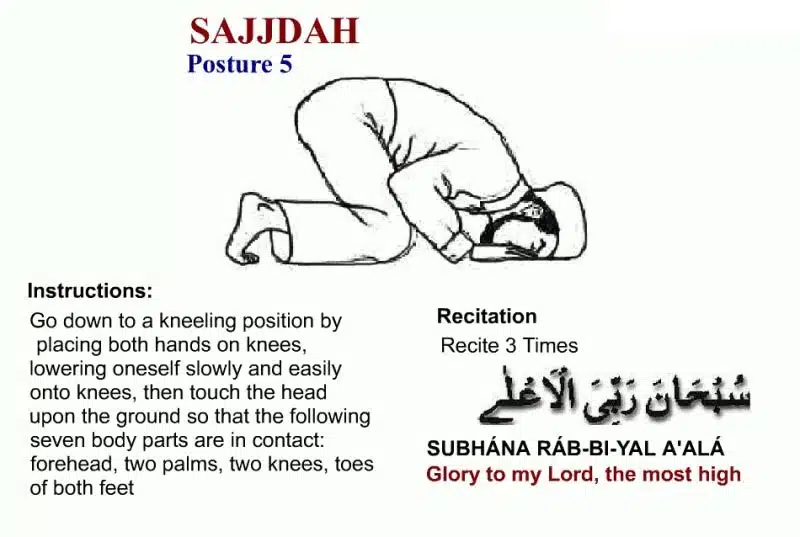 namaz ka tarika in english