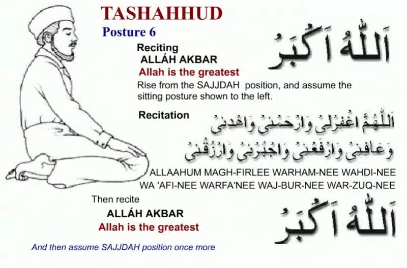 namaz ka tarika in english