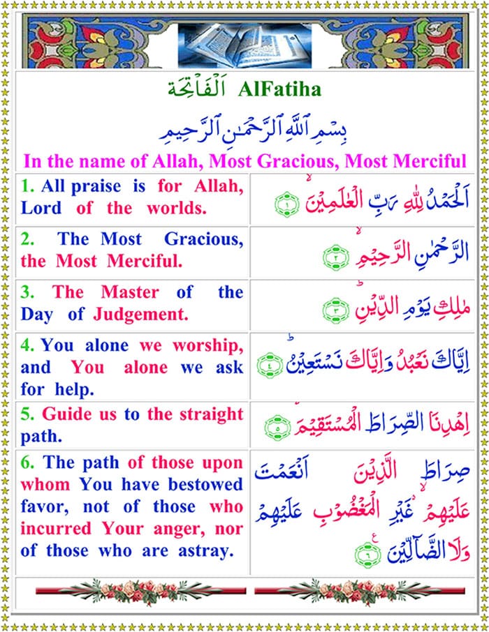 Surah Al Fatiha with English Translation