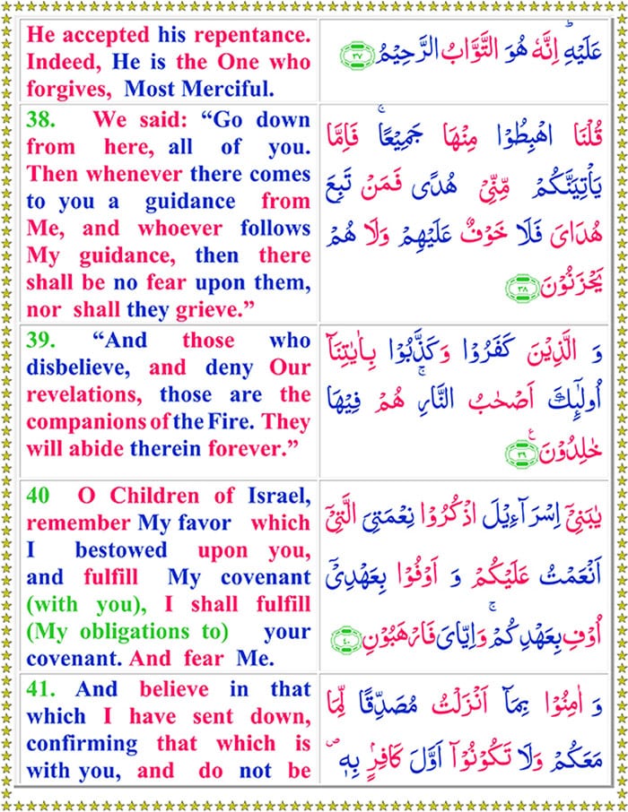 Surah Al Baqarah with English Translation