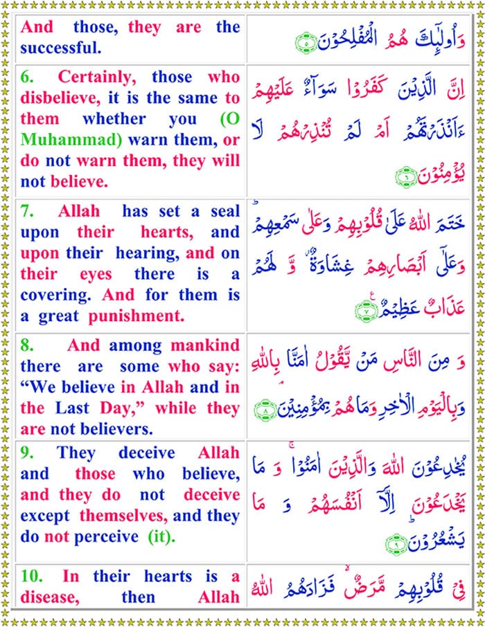 Surah Al Baqarah with English Translation PDF