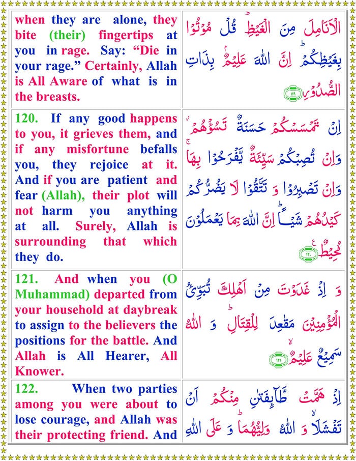 Surah Al Imran with English Translation